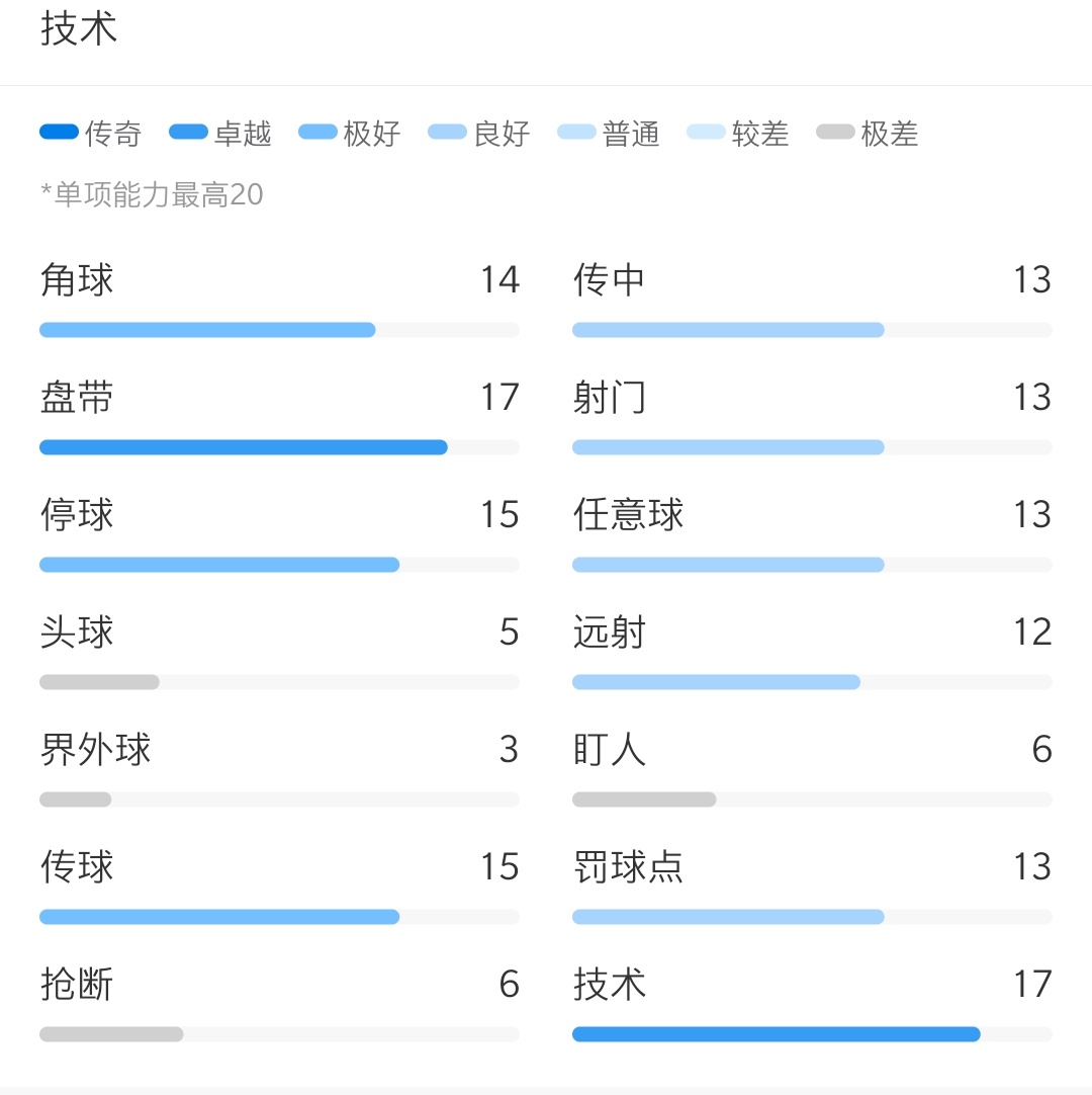 皇家社会为什么没进欧冠(详解｜辗转多家俱乐部无果，皇家社会是贾努扎伊重新复苏的土壤吗)