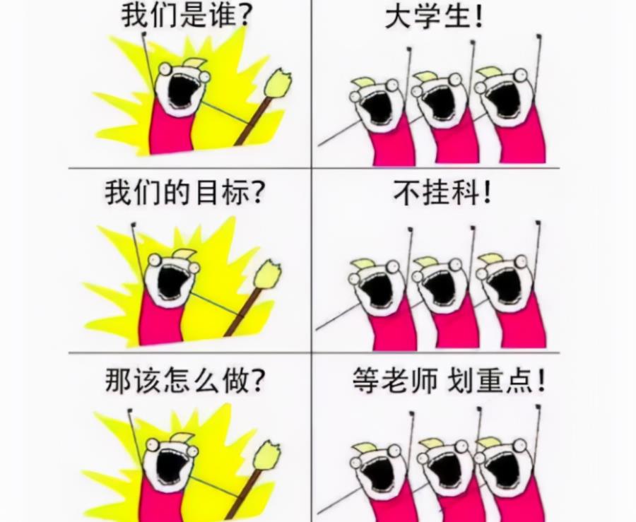 毕业生用梗图吐槽大学生活，堪比一部“退化史”，是我本人没错了