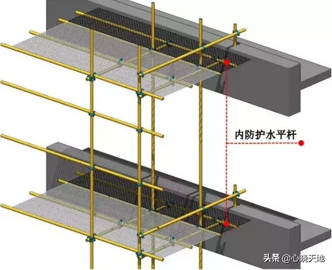 脚手架搭设全套构造图解！详细完整，值得收藏