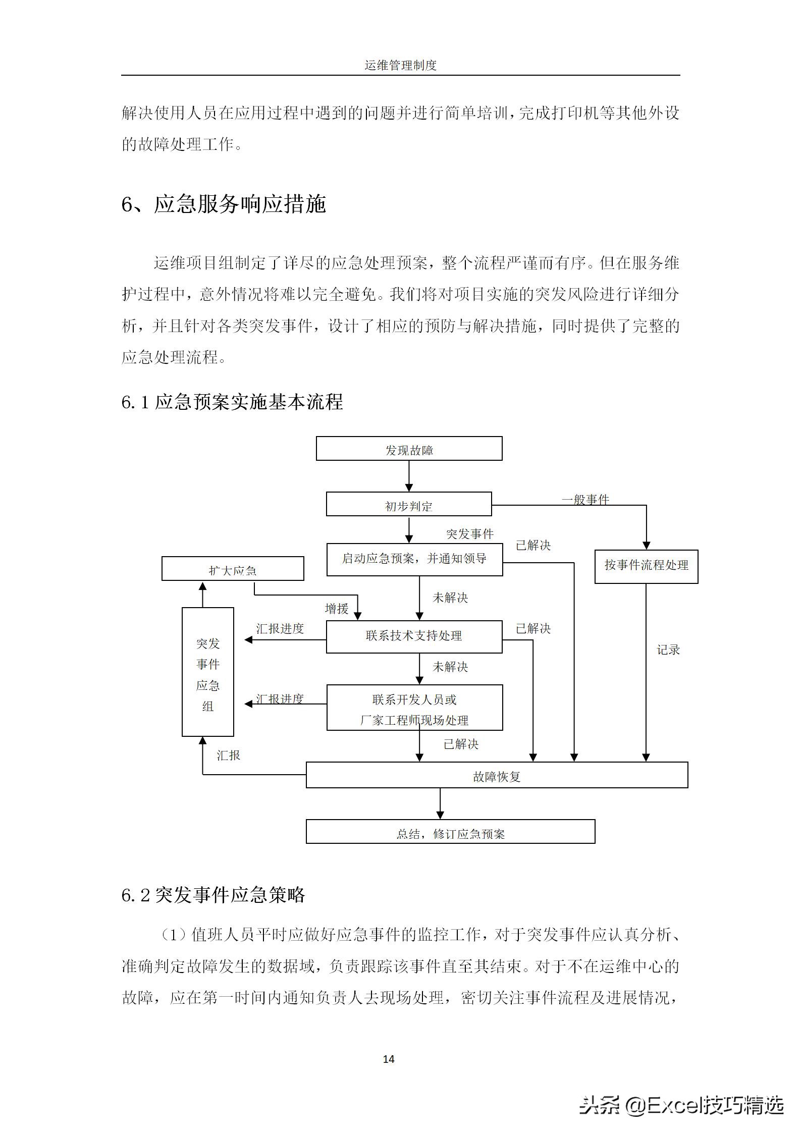 公司信息系统运维管理制度范本，中小型企业可直接用！