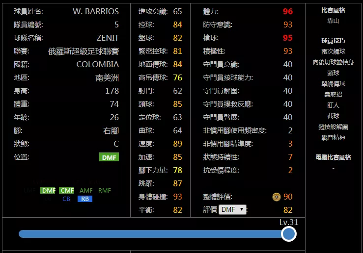 实况足球特劳雷基础能力值(实况足球20b战力2800以下纯金满级阵容推荐！低战高能金妖推荐)