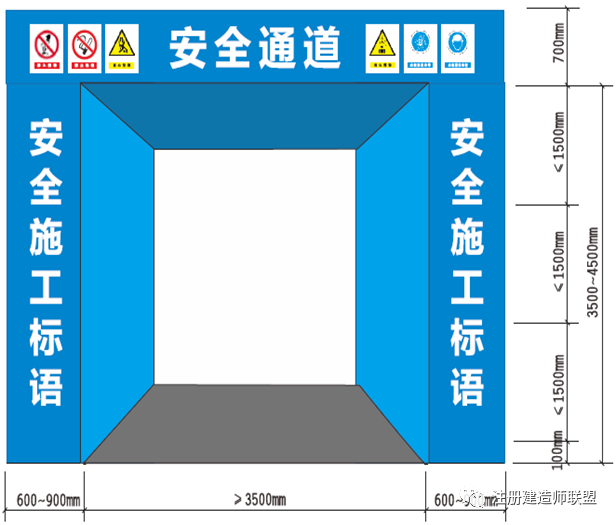 施工现场安全标准化如何做？这份施工手册请收好