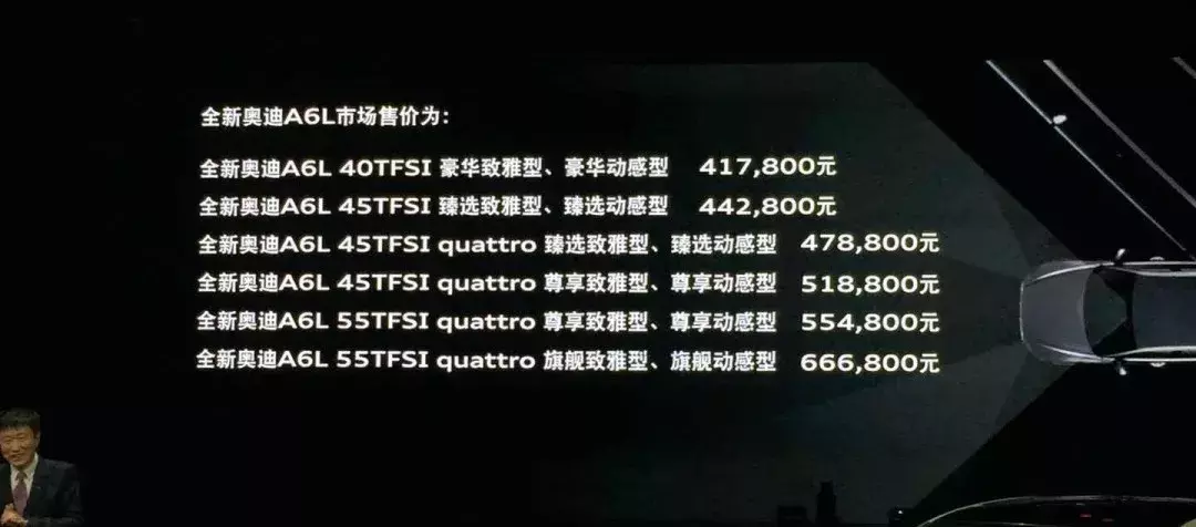 奥迪，你还让不让人买高配A6L了