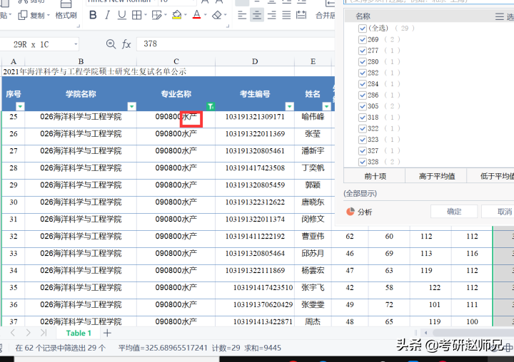 南京师范大学考研捡漏专业推荐——渔业发展