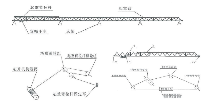 很多人想知道的塔吊安装流程