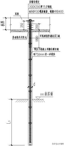 漫谈抗拔锚杆（索）形式及其设计计算方法