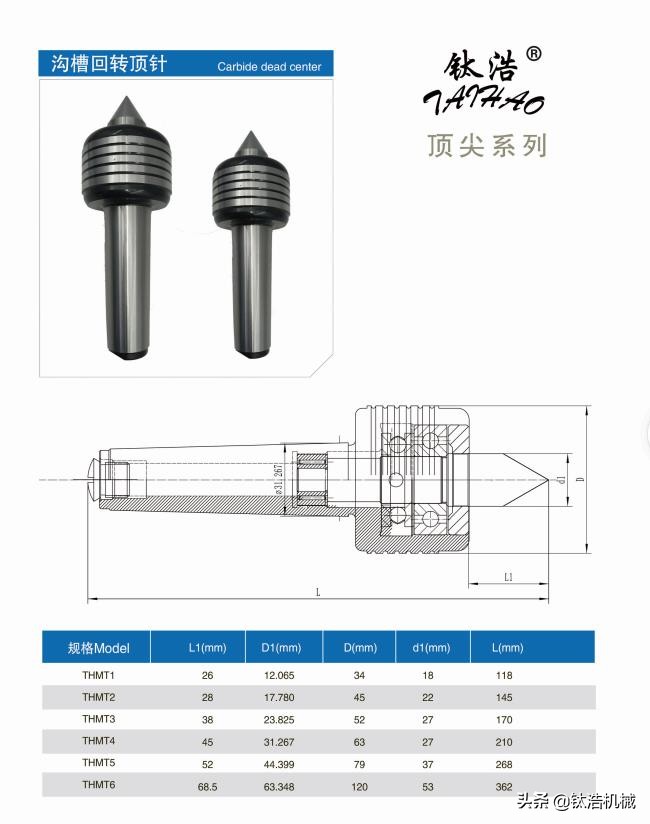 机床常见不同种类的回转顶针的用途和类型