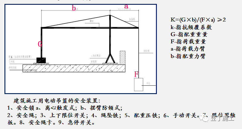 青岛地铁4号线发生一起事故，项目经理被控制，机械安全不容忽视