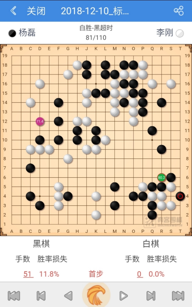 鹰眼能解决所有的问题吗（鹰眼和VIVO有仇吗？）