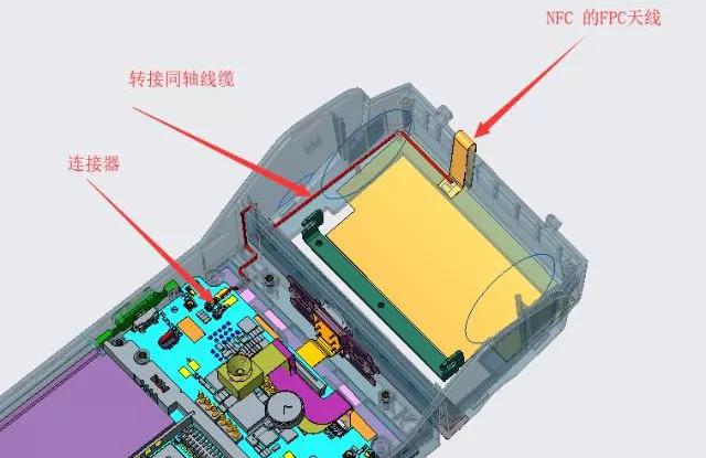 产品结构设计·智能POS机产品结构设计相关知识概要