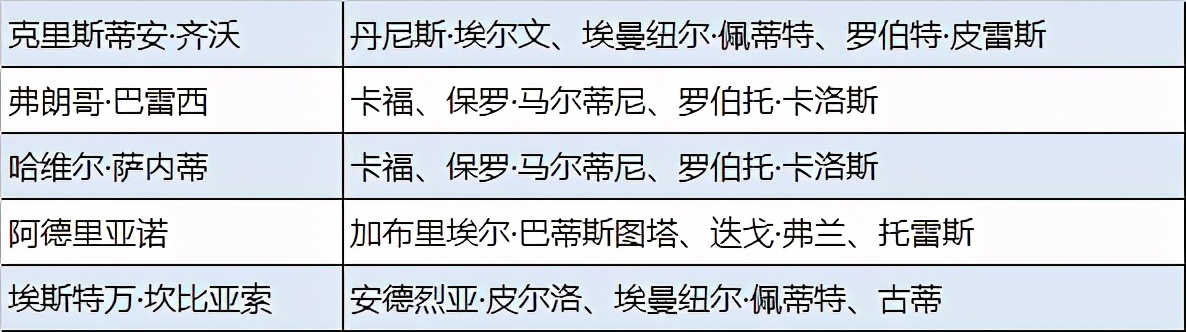 实况足球10怎么变成中文解说(实况足球手游国服今日正式开始大更！21赛季大更官方政策解读)