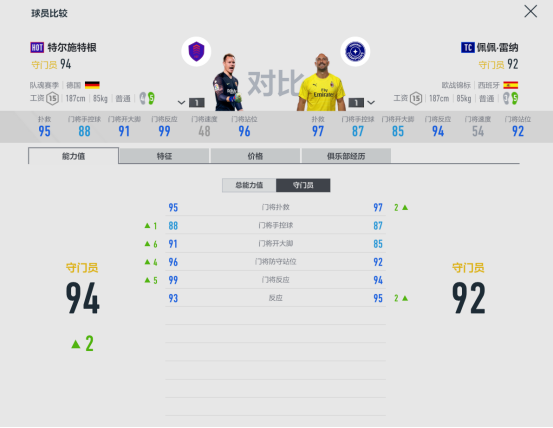 伊布在巴萨的阵容(FIFA ONLINE 4球员组合——巴塞罗那)