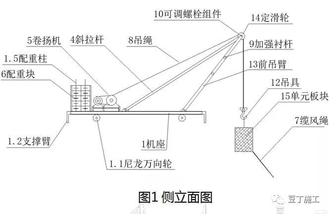 分享 | 这8种装饰装修工程施工技术你必须要知道