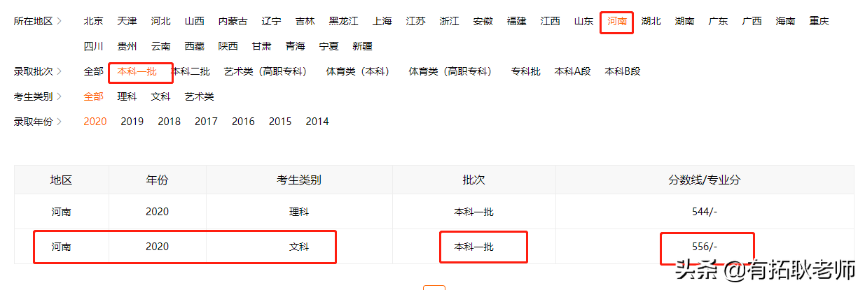 广州艺考：2021年重庆大学编导专业艺考录取分析，共18省