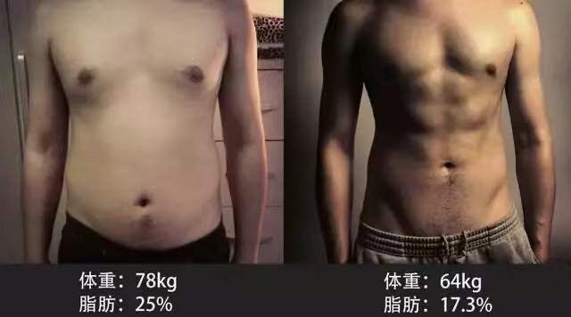 從160斤的胖子，逆襲成128斤的健身達人，他是怎麼做到的？