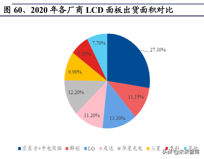 电子行业深度研究报告：国产化是主线，汽车电子持续景气