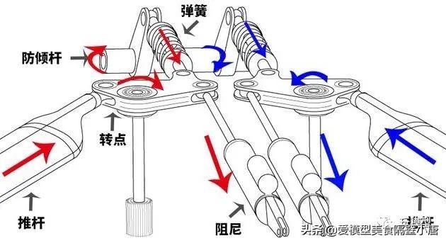 青岛社帕加尼花雅制作教程-第五集