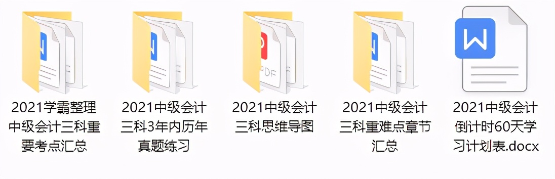 中级会计备考必看：各个章节分值占比，帮你轻松通关中级(附干货)