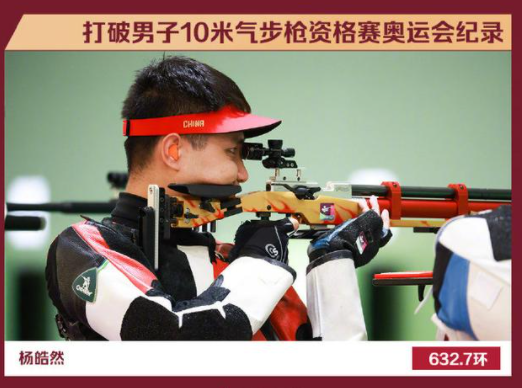 奥运会中国还有啥项目（值得收藏！这18个项目，中国奥运代表团书写了新的纪录）