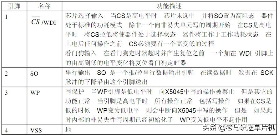 proteus怎么读（proteus 怎么读）-第4张图片-科灵网