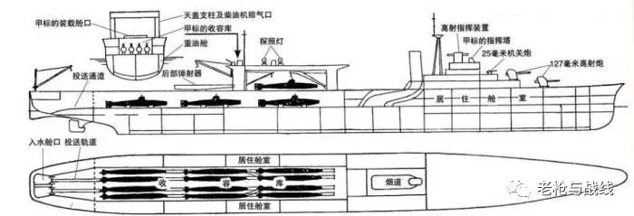 514. 旧日本海军水上飞机搭载舰清单及简介（2）：水上机母舰