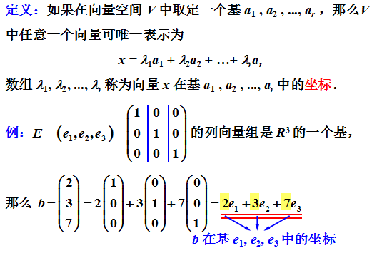 向量组的线性相关性