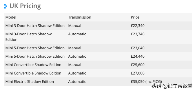 黑化MINI来啦，EV车型也可以更酷！MINI暗影版车型官图
