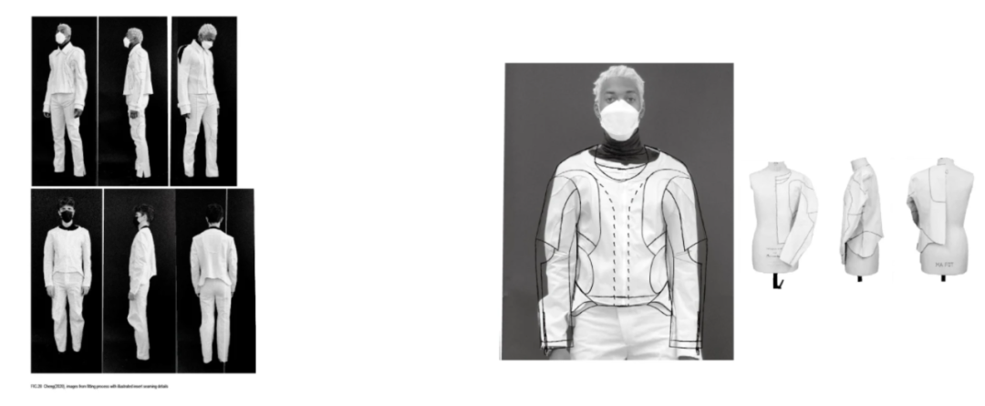 KDA课达丨2021年伦敦时装学院MA服装设计毕业展