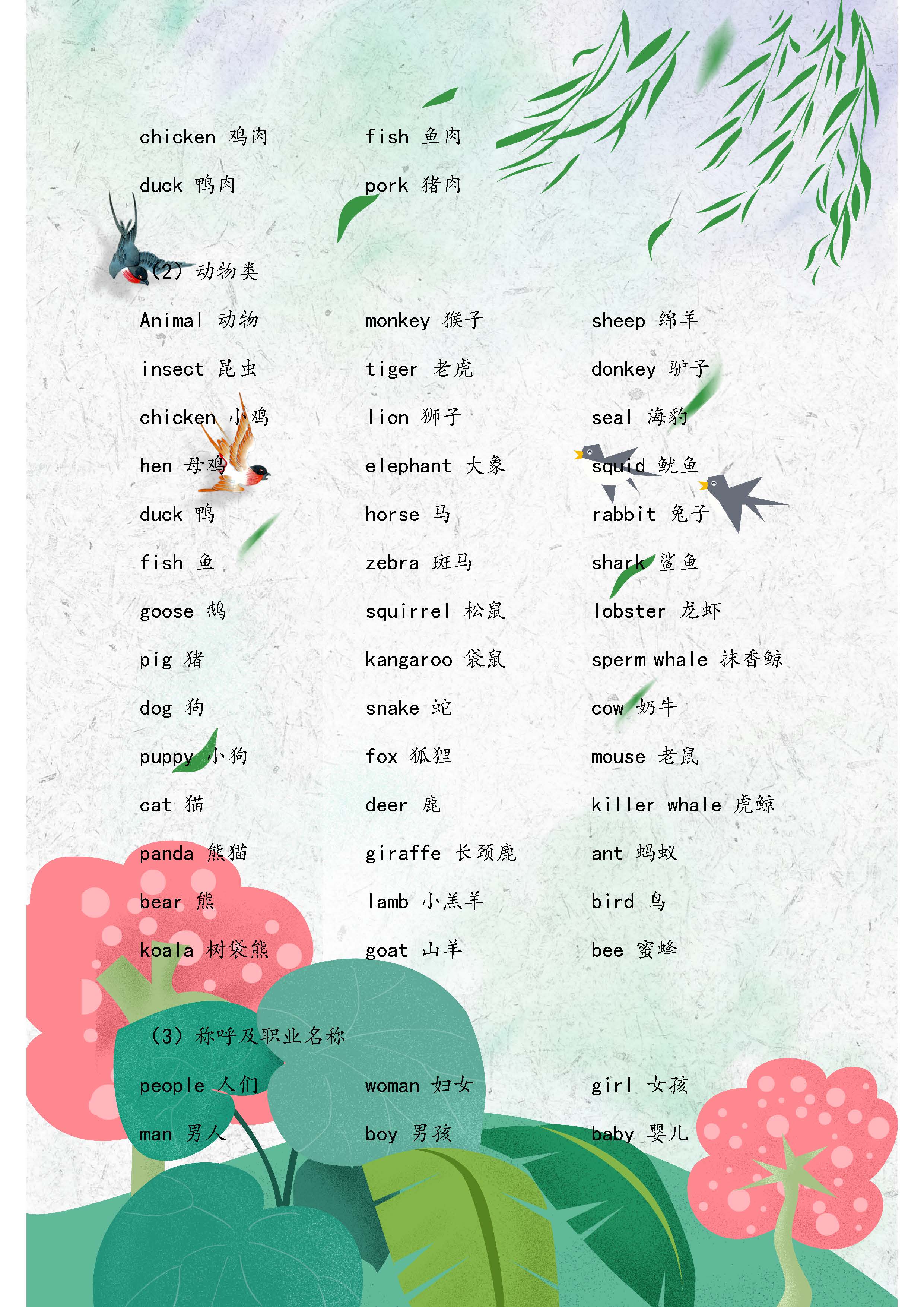 人教版：小学英语词汇短语句型汇总！假期提前背，难点一网打尽