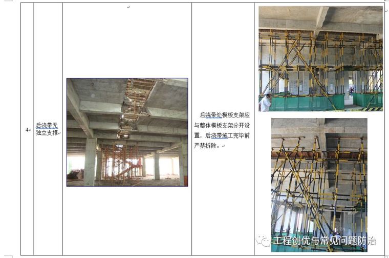 模板支架（扣件式钢管）安全通病防治