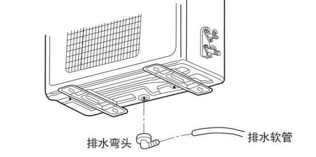 分体式家用空气能热泵怎么安装？7个步骤，多图详解