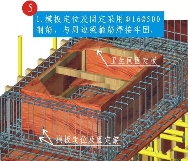 模板施工节点详图