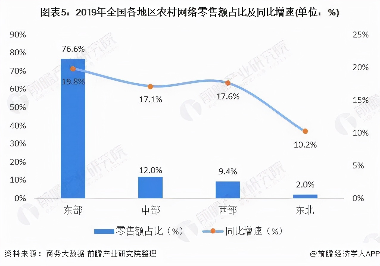 抖音电商双11，更多“梦想”被看见