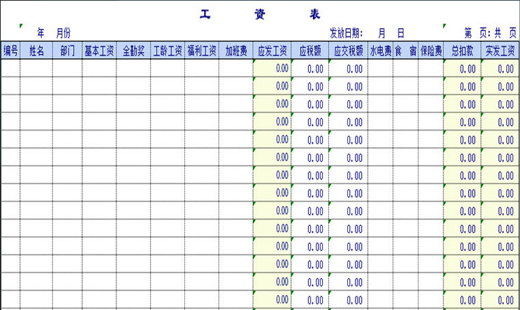 财务会计必备！175个财务实用表格+工作流程，免费下载