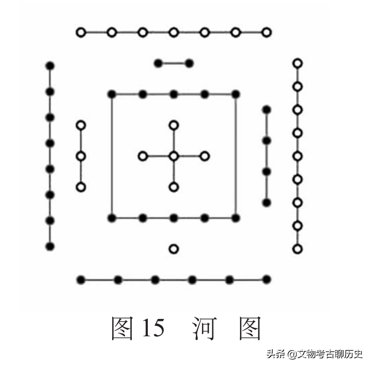 凌家滩遗址：距今5300年前，出土玉器指向神秘的“河图洛书”