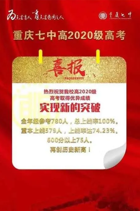 500分42071人！重庆各校高考喜报已出，是你家能读的“高中”吗？