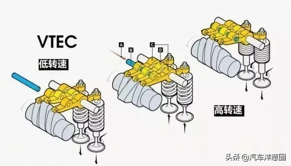 口碑好不好啊(车好不好，不是厂家说的算！用户口碑才是王道)