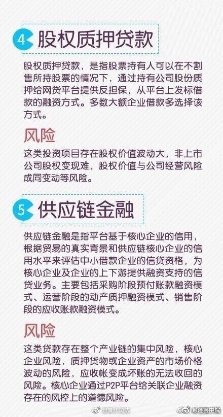 法律知识！10种最常见贷款方式以及潜在风险！你一定要知道！