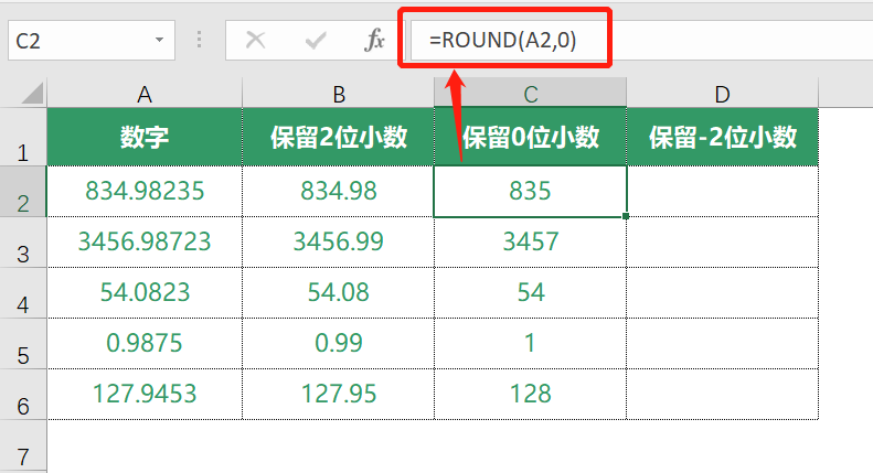 Excel中的Round函数，一个常用的基本函数