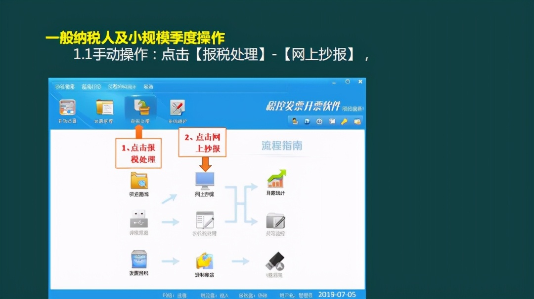 抄报税不知道怎么做？详细流程合集，让你轻松搞定报税工作