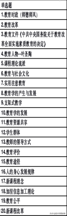 2022德阳教师公招考情及入面分数分析
