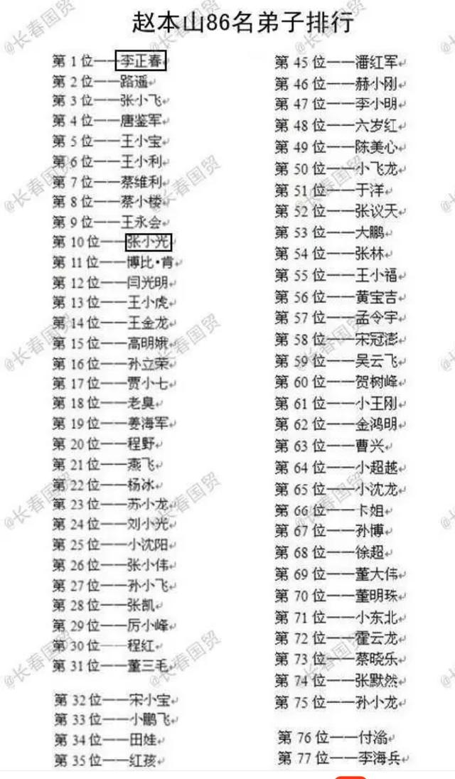 赵本山徒弟名单（赵本山第71个徒弟是谁她的照片）-第3张图片-科灵网