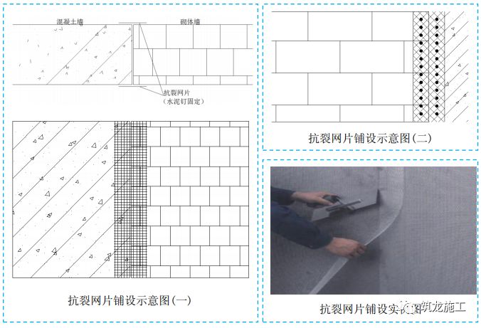 施工质量标准化图集，大量现场细部节点