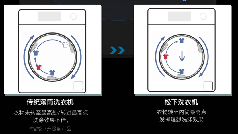 健康好用才是值，双十二哪些家电值得买？松下纳诺怡系列家电推荐