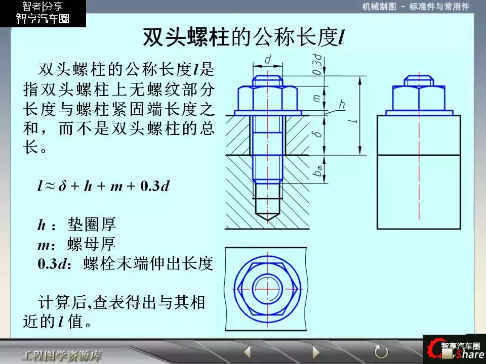 88页PPT详解标准件和常用件知识