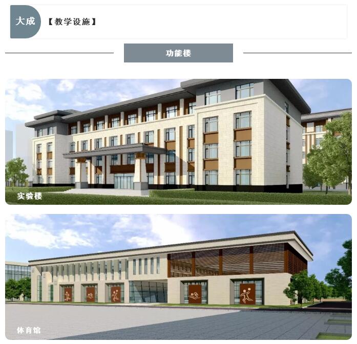 御东新区新建一所中学—大同市大成学校 快来看看吧