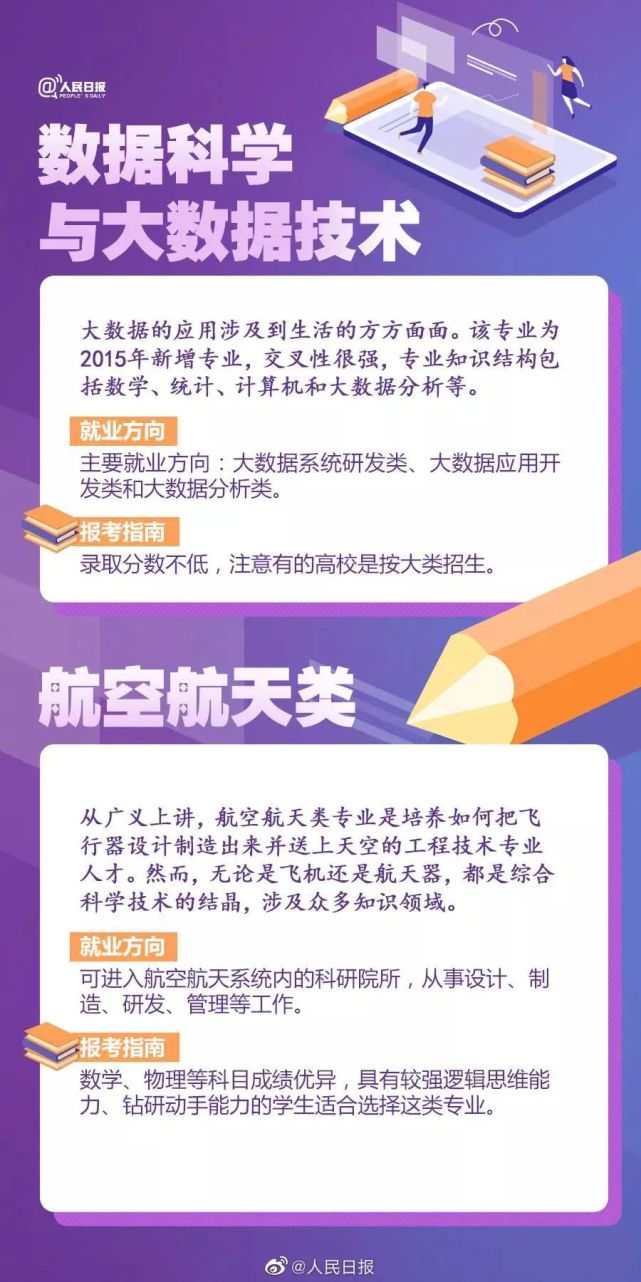 高考知识普及：热门专业+就业方向+志愿填报+报考建议！一文看懂