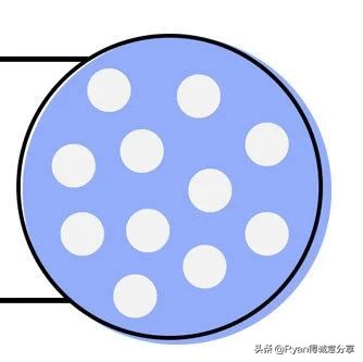 配图 | 朋友圈九宫格说说配图