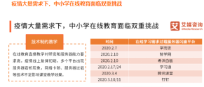 扒一扒“钉钉”为何成为在线教育软件被狙的最狠的一个