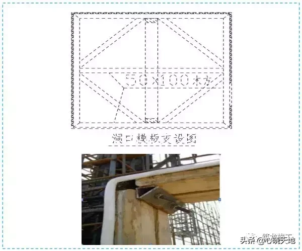 五大分部工程施工质量标准化图集，大量现场细部节点做法